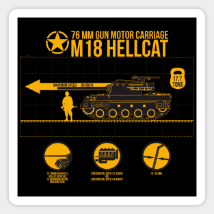 M18 Hellcat Infographic Magnet